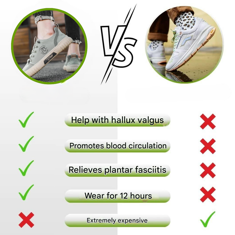 Uniseks Sneakers met Ergonomische Zool – Luca