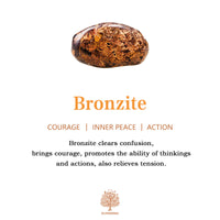 Afrikaanse Turkoois & Tijgeroog Armband - Naya