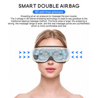 Lunero Eindhoven™ 6D EyeMassager | Slimme Airbag Trillingen Oogzorg