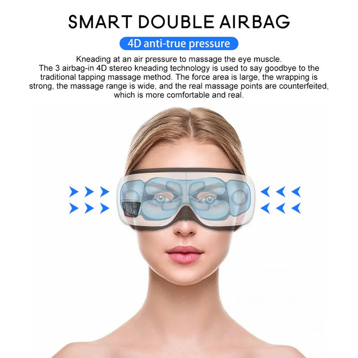 Lunero Eindhoven™ 6D EyeMassager | Slimme Airbag Trillingen Oogzorg