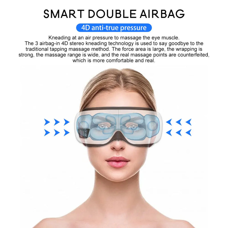 Lunero Eindhoven™ 6D EyeMassager | Slimme Airbag Trillingen Oogzorg