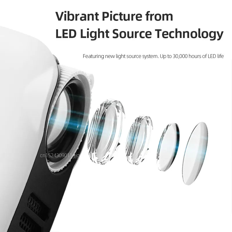 Lunero Eindhoven™ Mini Projector | Geniet overal van een bioscoop ervaring!