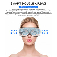 Lunero Eindhoven™ 6D EyeMassager | Slimme Airbag Trillingen Oogzorg