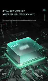 Lunero Eindhoven™ Massage Gun | Draagbaar pistoolvibratie-massageapparaat