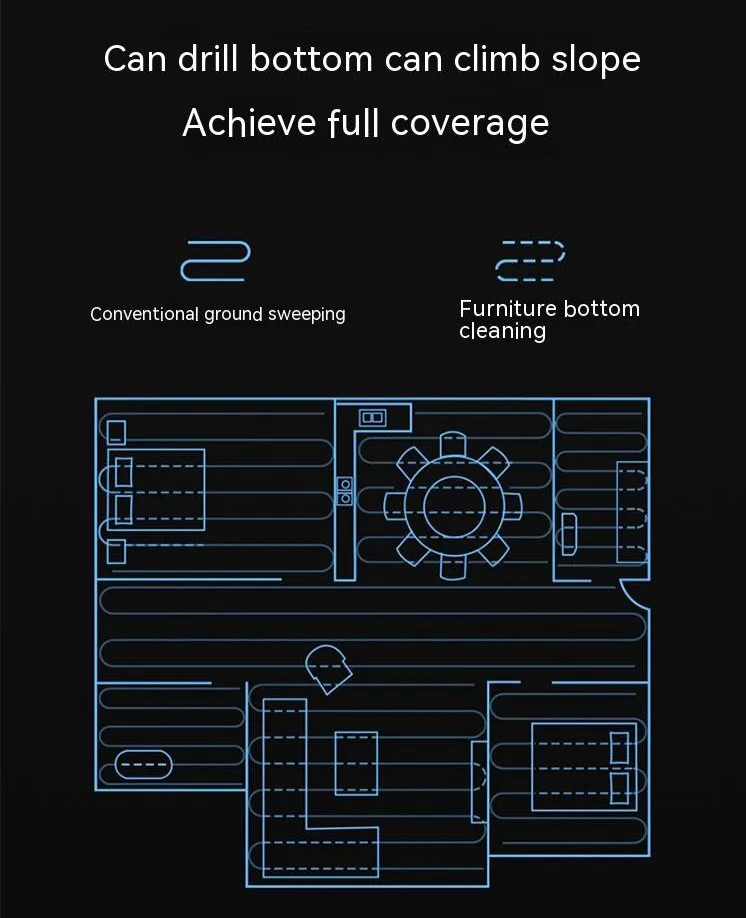 Lunero Eindhoven™ Mini Robotstofzuiger | Alles-in-één intelligente machine