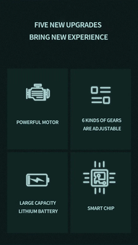 Lunero Eindhoven™ Massage Gun | Draagbaar pistoolvibratie-massageapparaat