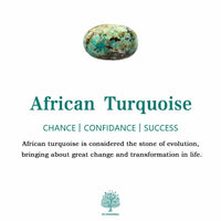 Afrikaanse Turkoois & Tijgeroog Armband - Naya